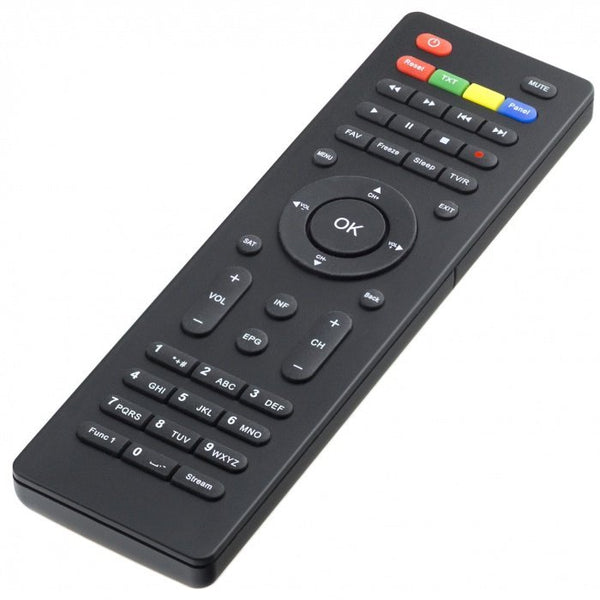 TV Afstandsbediening Mini Camera – Verborgen Camera Full HD Video & Audio