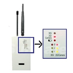 3G GPS Volgsystemen Detector